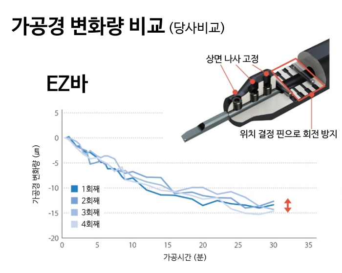 ezbar_08_r1 ezbar_08_r1