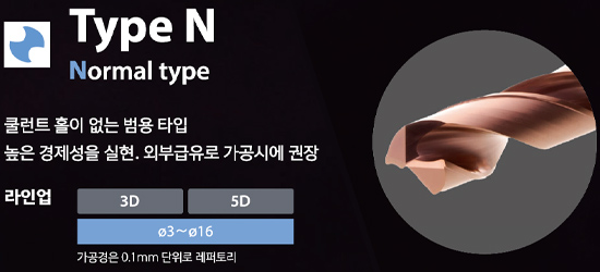 kda_typen