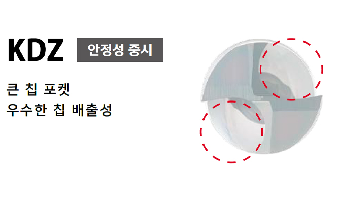 kdz_keizyou_kdz