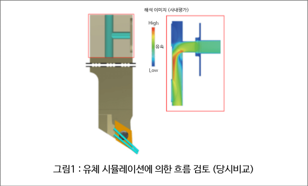 column_coolant_02 column_coolant_02