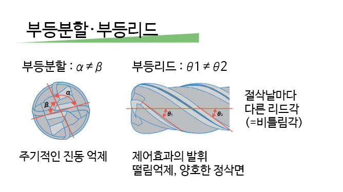 column_kspt_unequal01