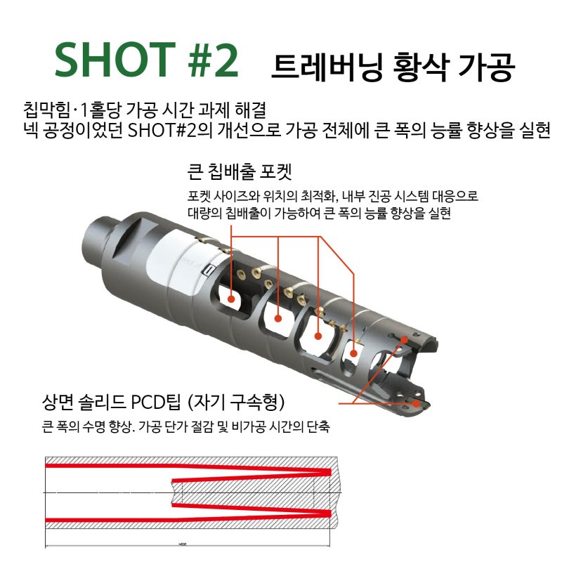 shot2_トレバニング荒加工 shot2_トレバニング荒加工