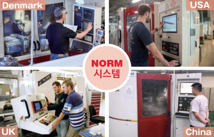 column_kua_norm column_kua_norm