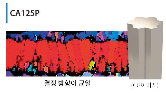 ca125p_06