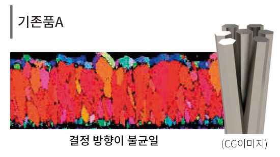 ca125p_07