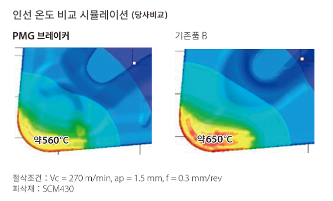 ca125p_12