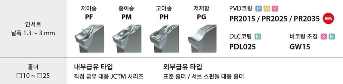 kgz_15-1