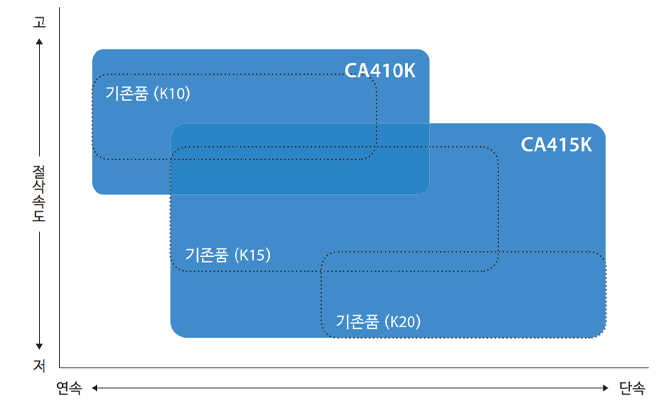 2025new_ca4_07