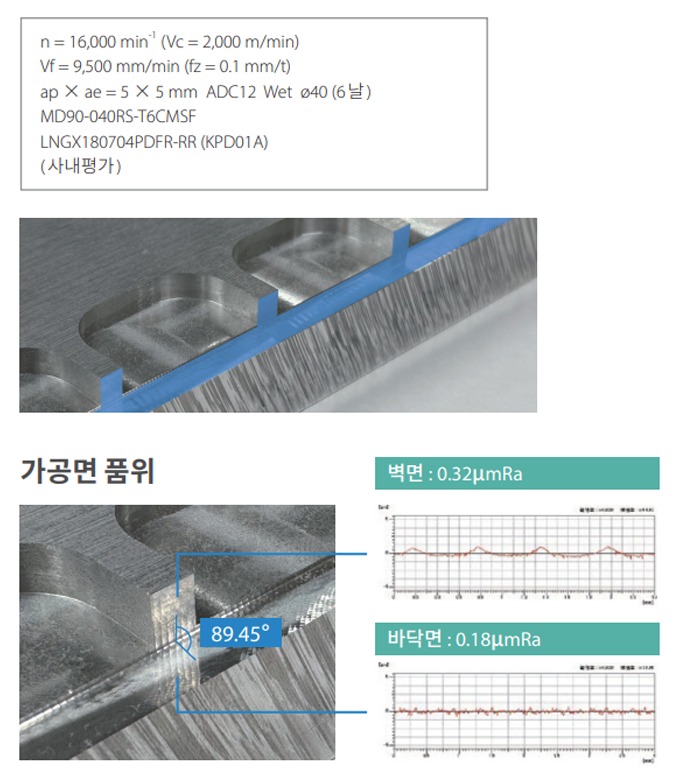 2025new_md90_05